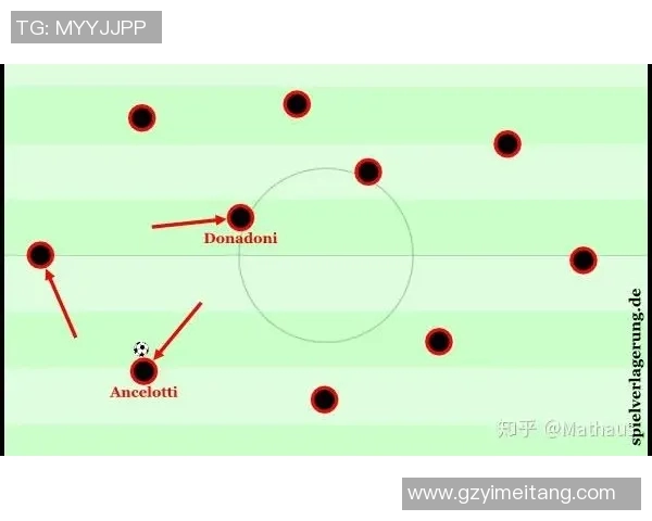 上海足球队快攻战术解析与实战应用探讨