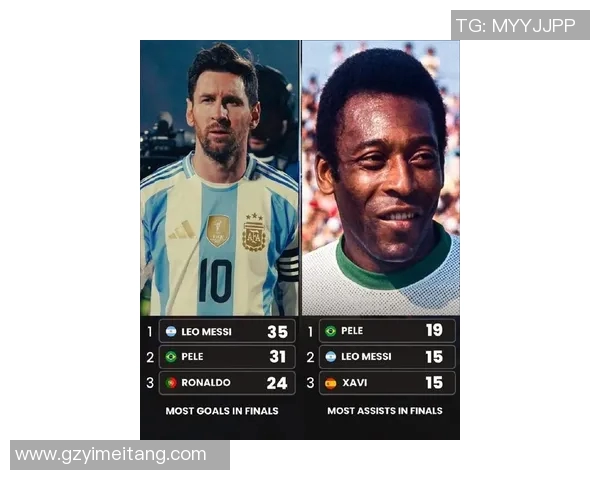 全球最具魅力与风采的足球明星盘点与解析 全球最具魅力与风采的足球明星盘点与解析