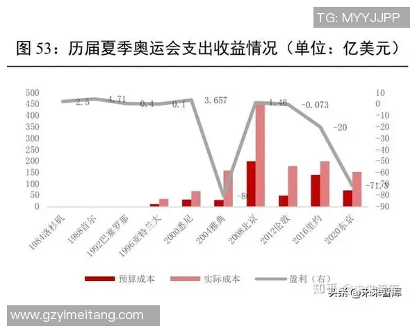 南京网球队与上海网球队赛后复盘个人能力分析与对比