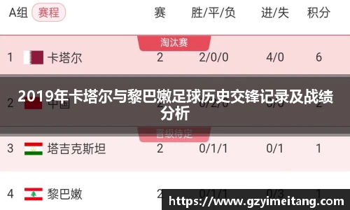 体育